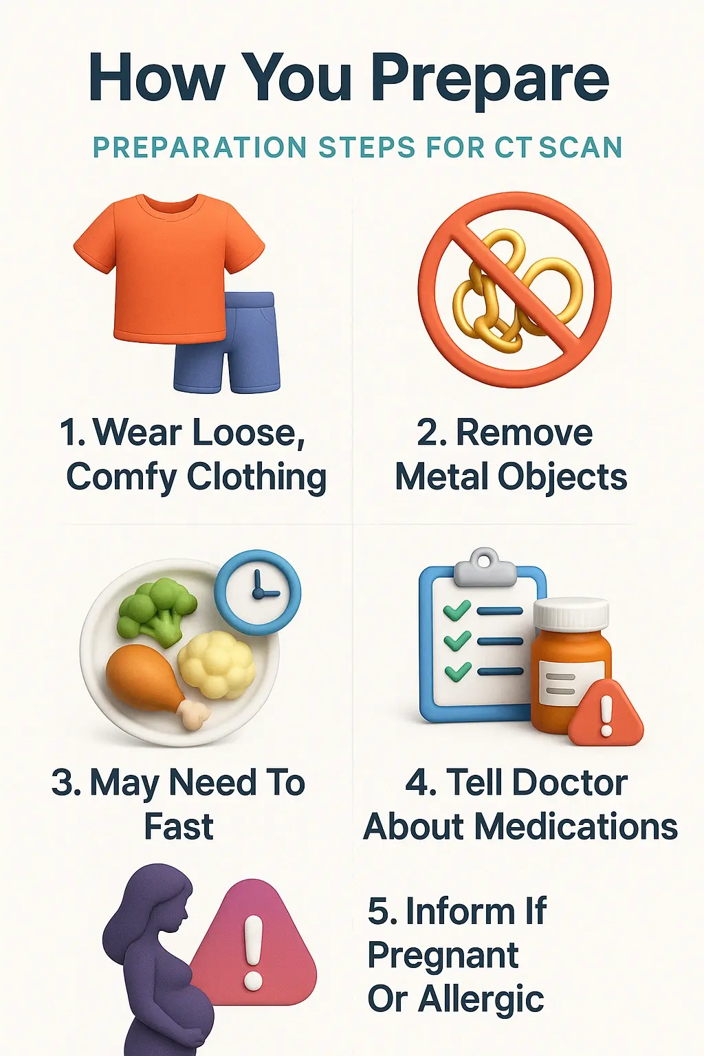 How You Prepare for CT Scan