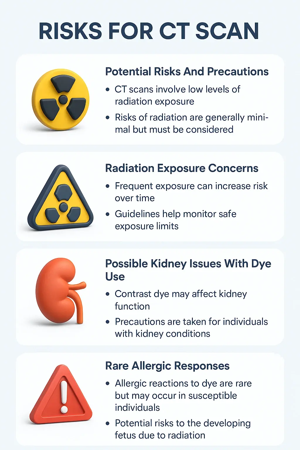 Risks For CT Scan