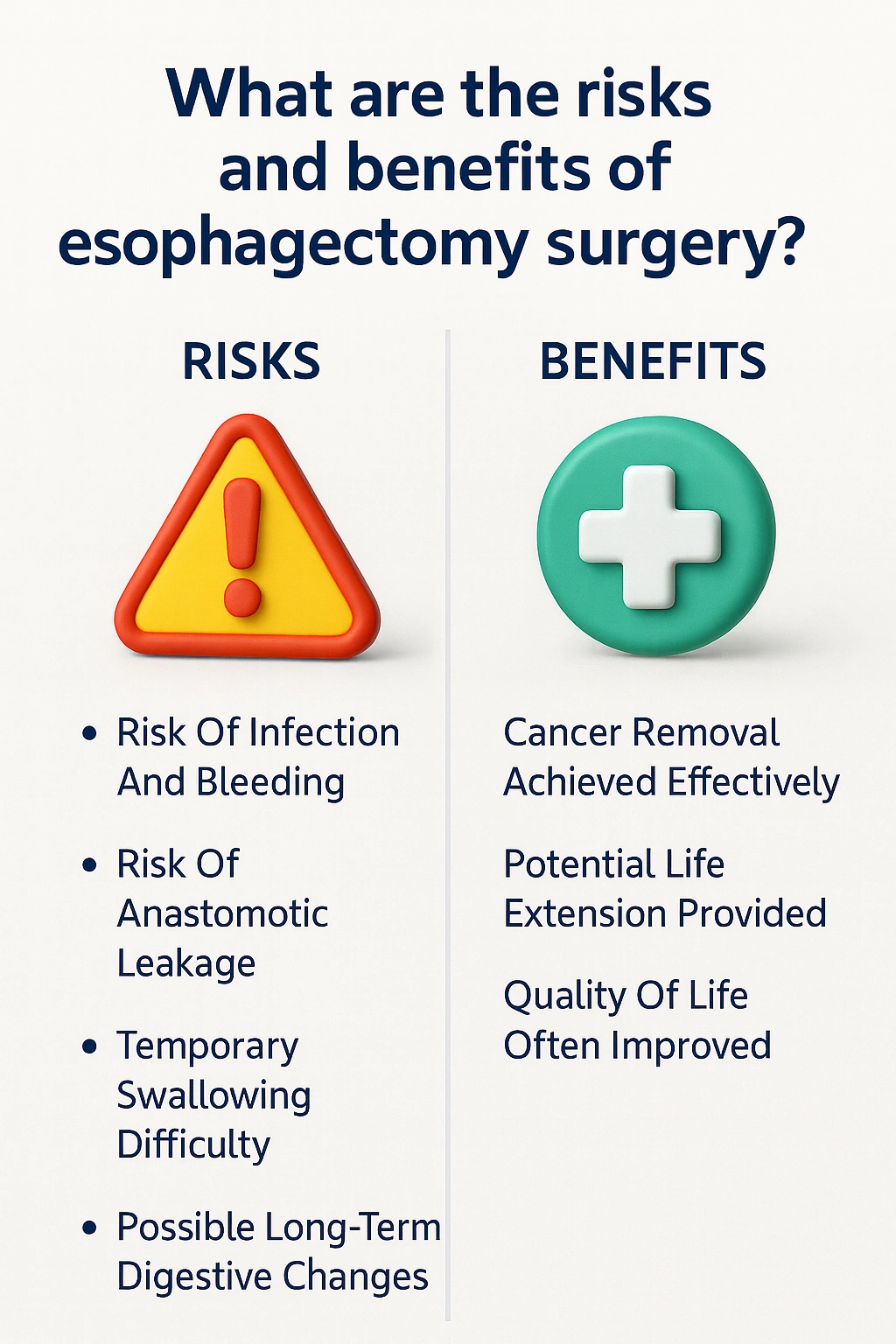 What Are The Risks And Benefits