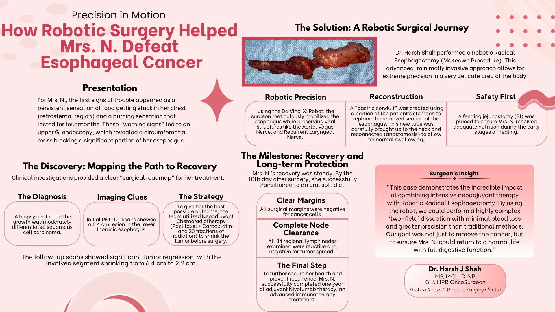 How Robotic Surgery Helped Mrs. N. Defeat Esophageal Cancer