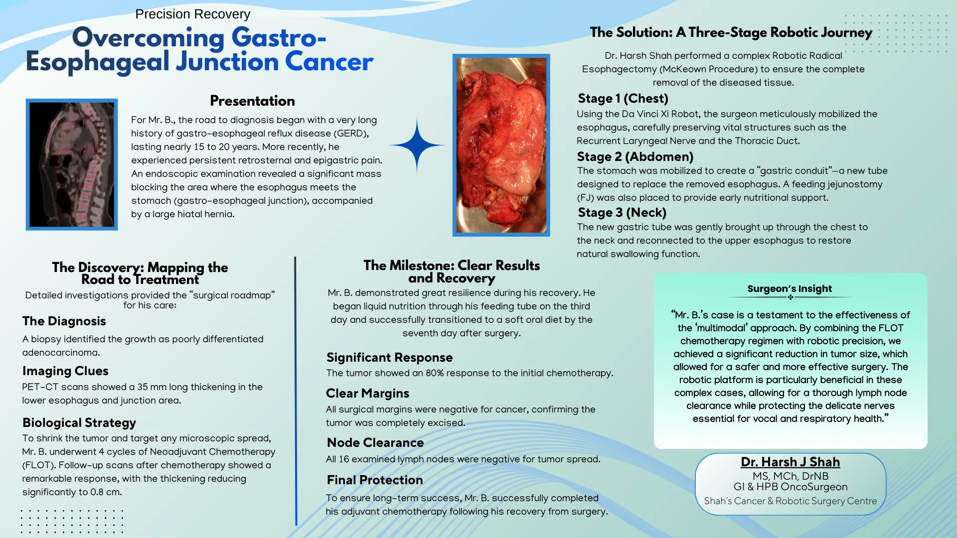 Overcoming Gastro Esophageal Junction Cancer 1
