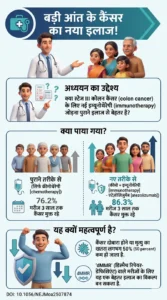 कोलन (बड़ी आंत) का कैंसर क्या नई इम्यूनोथेरेपी इलाज को और बेहतर बना सकती है-Atezolizumab plus Cancer.-DOI 10.1056NEJMoa2507874