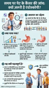 पेट का कैंसर (Stomach Cancer) की समय पर जांच क्यों जरूरी है एंडोस्कोपी-Diagnostic Performance and Population-Based Screening.-DOI 10.5009gnl2502